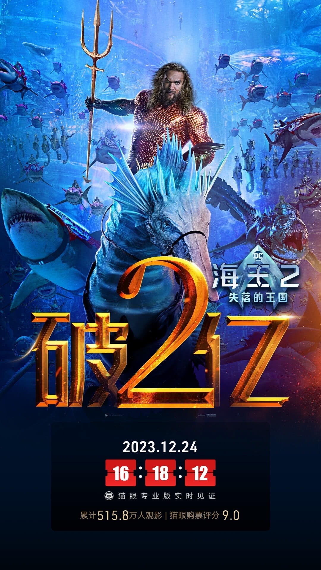 《海王2》登顶国内票房破2亿 全球票房突破1亿美元