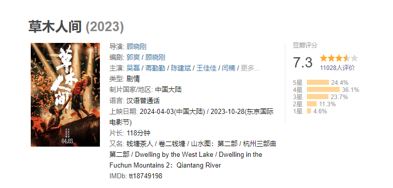 《草木人间》豆瓣评分7.3分,网友称故事割裂人设浮夸