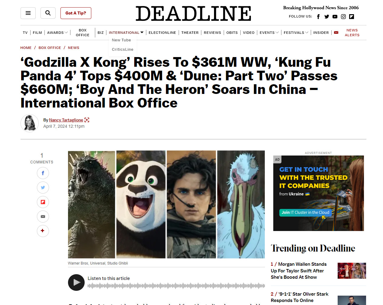 全球票房突破3.6亿美元,中国市场表现亮眼成为最大贡献者